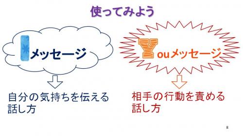 アイメッセージとユーメッセージの違いについて