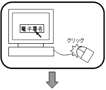 オンライン申請のイメージ（３）