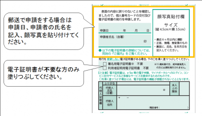 通知カード