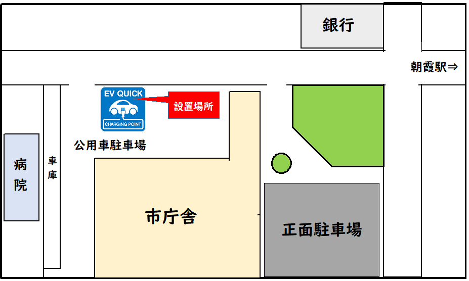 電気自動車用急速充電器設置案内図