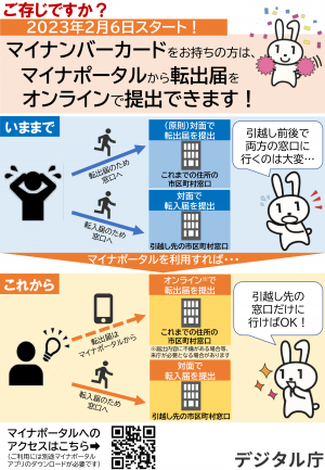 マイナポータルから転出届