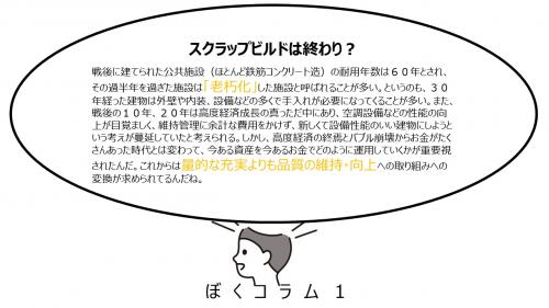 コラム１