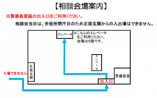 相談会場
