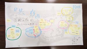 宮二2回目　B班