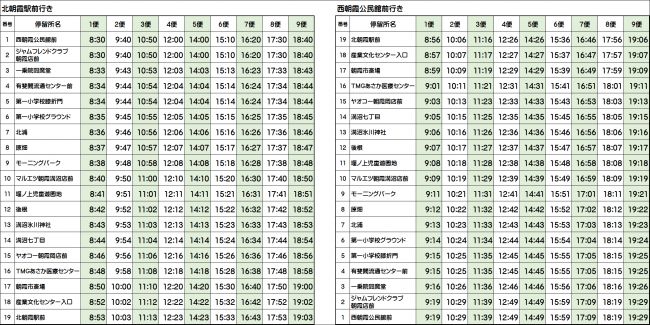 膝折地区時刻表