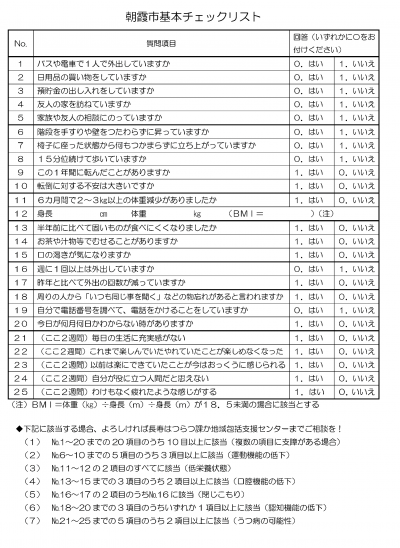 基本チェックリスト