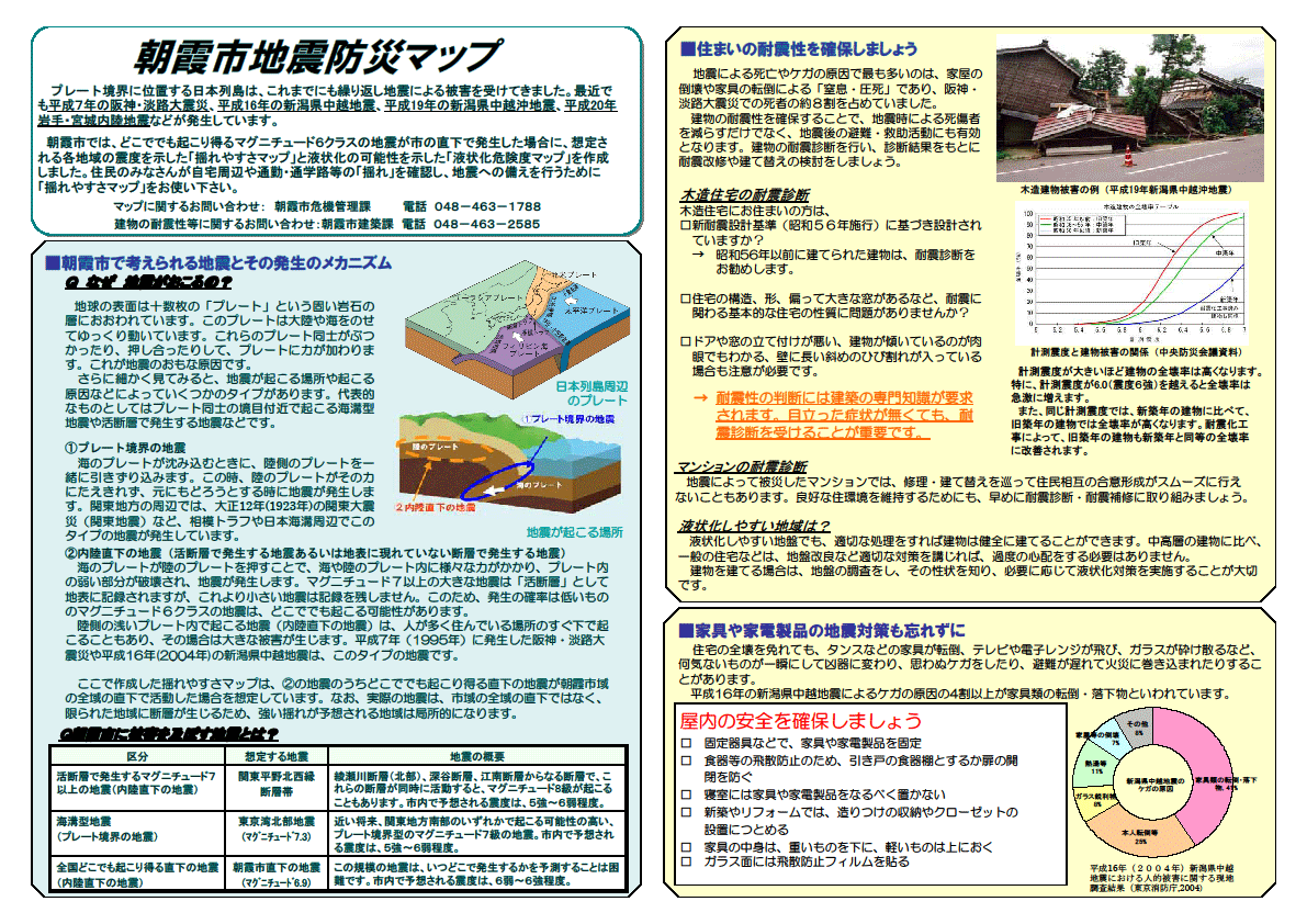 地震防災マップ　説明