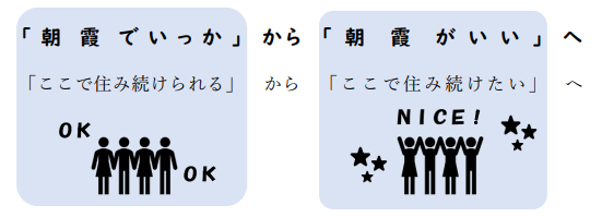 第1層協議体のスローガン イメージ図