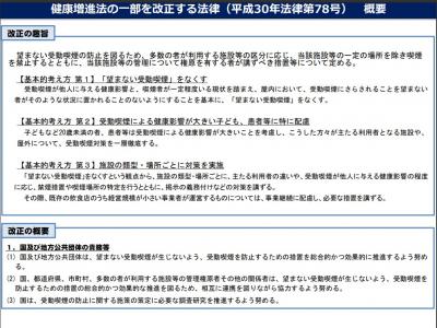健康増進法一部改正