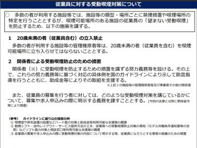 従業員に対する、受動的支援