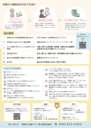 チラシ裏
