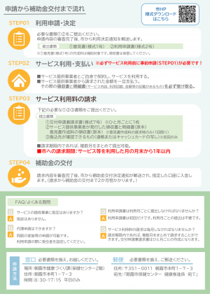 チラシ裏