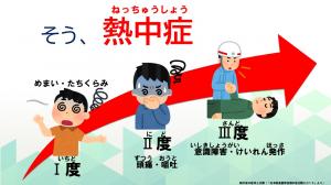 熱中症症状