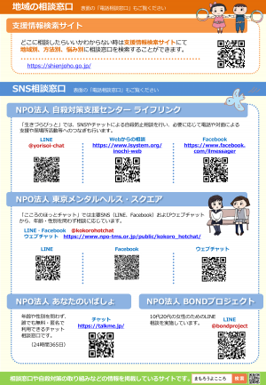 主な相談窓口一覧（厚労省）2