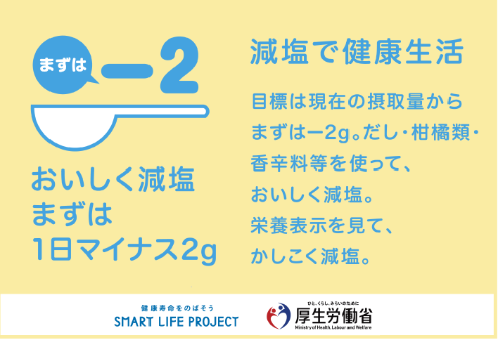 おいしく減塩まずは1日マイナス2g