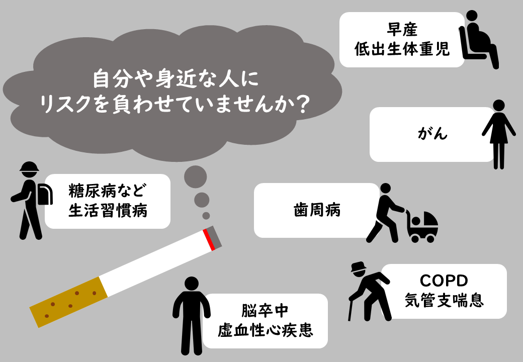 喫煙