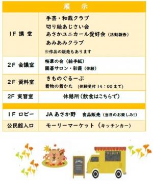 29日(土曜日)展示グループ