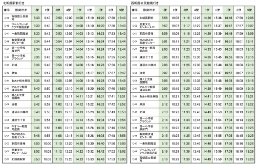 わくわくワゴン(ひざおり号)時刻表