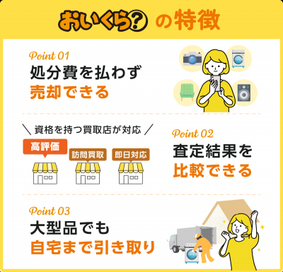 おいくらの特徴