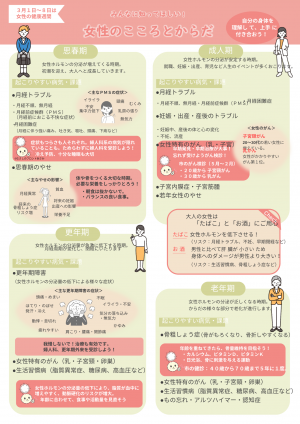 みんなに知ってほしい！「女性のこころとからだ」