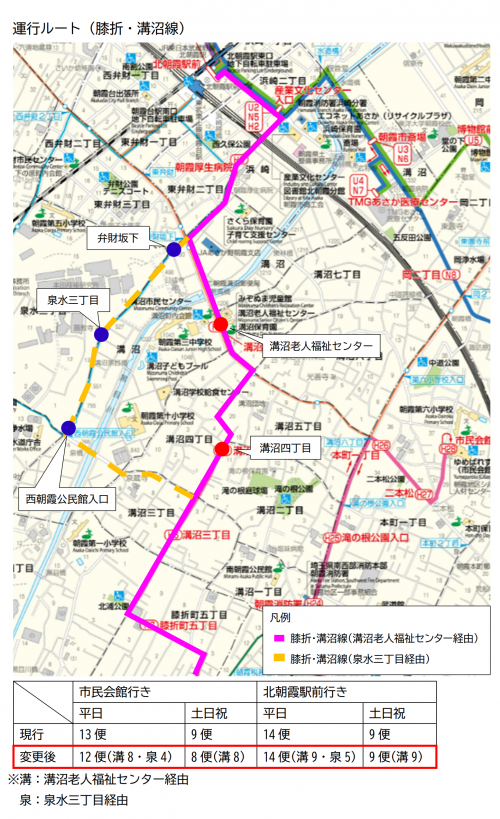 膝折・溝沼線　新運行ルート