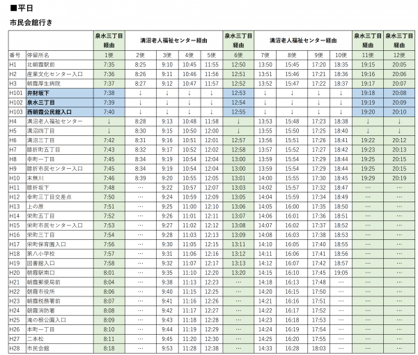 膝折・溝沼線　市民会館行き　平日新時刻表