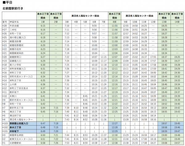 膝折・溝沼線　北朝霞駅前行き　平日新時刻表