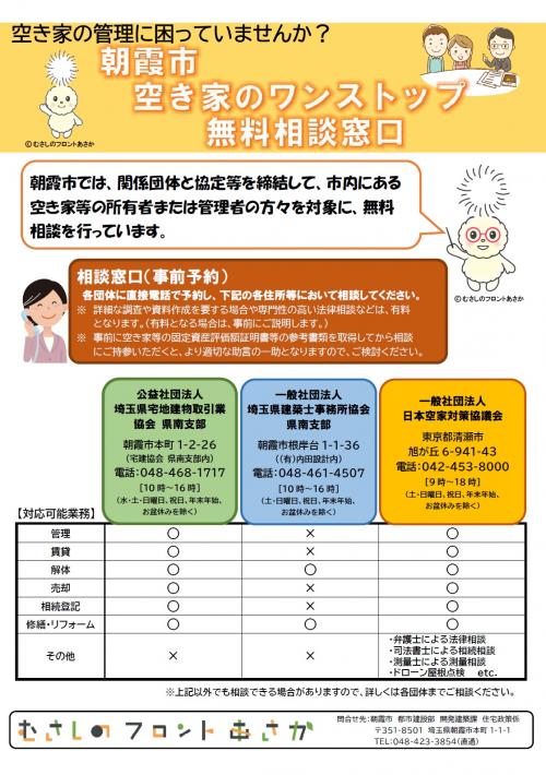 空き家のワンストップ無料相談窓口チラシ