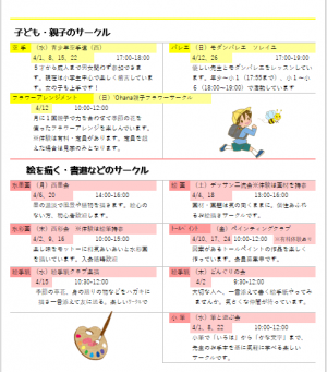 見学体験できるサークルの紹介