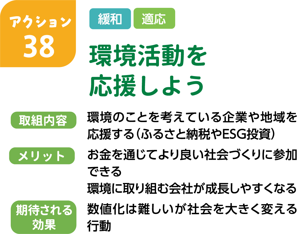 朝霞市のゼロカーボン39アクション　アクション38