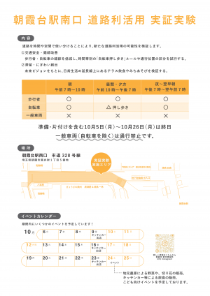 実験実験のポスターです。時間ごとの利用可能な乗り物種別が載っています
