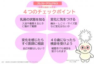 ブレストアウェアネス4つのチェックポイント