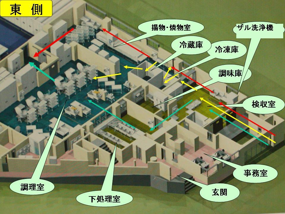 立体図東側拡大