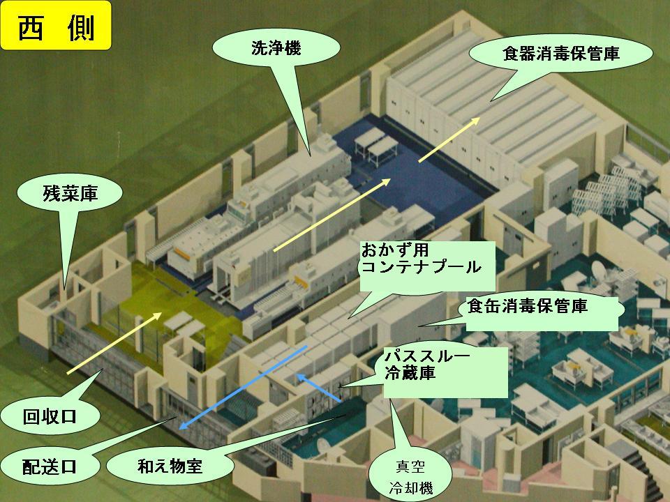 立体図西側拡大