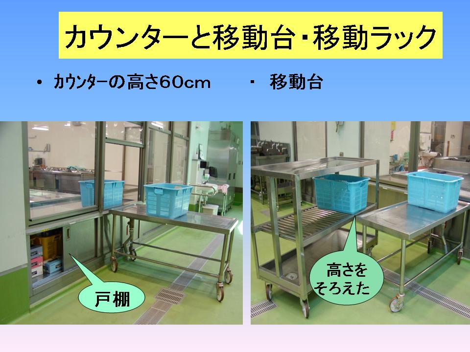 カウンターと移動台・移動ラック