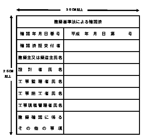 建築基準法による確認看板