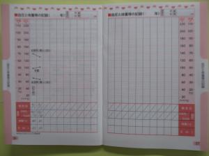 健康手帳　血圧と体重等の記録のページの写真